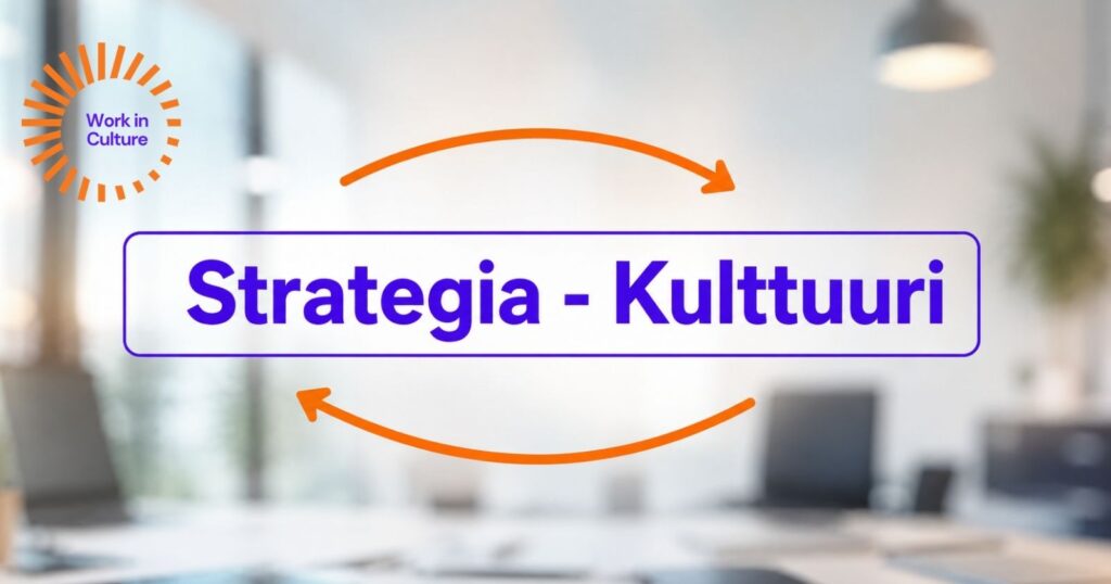 Strategia ja kulttuuri