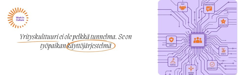 Yrityskulttuuri on työpaikan käyttöjärjestelmä